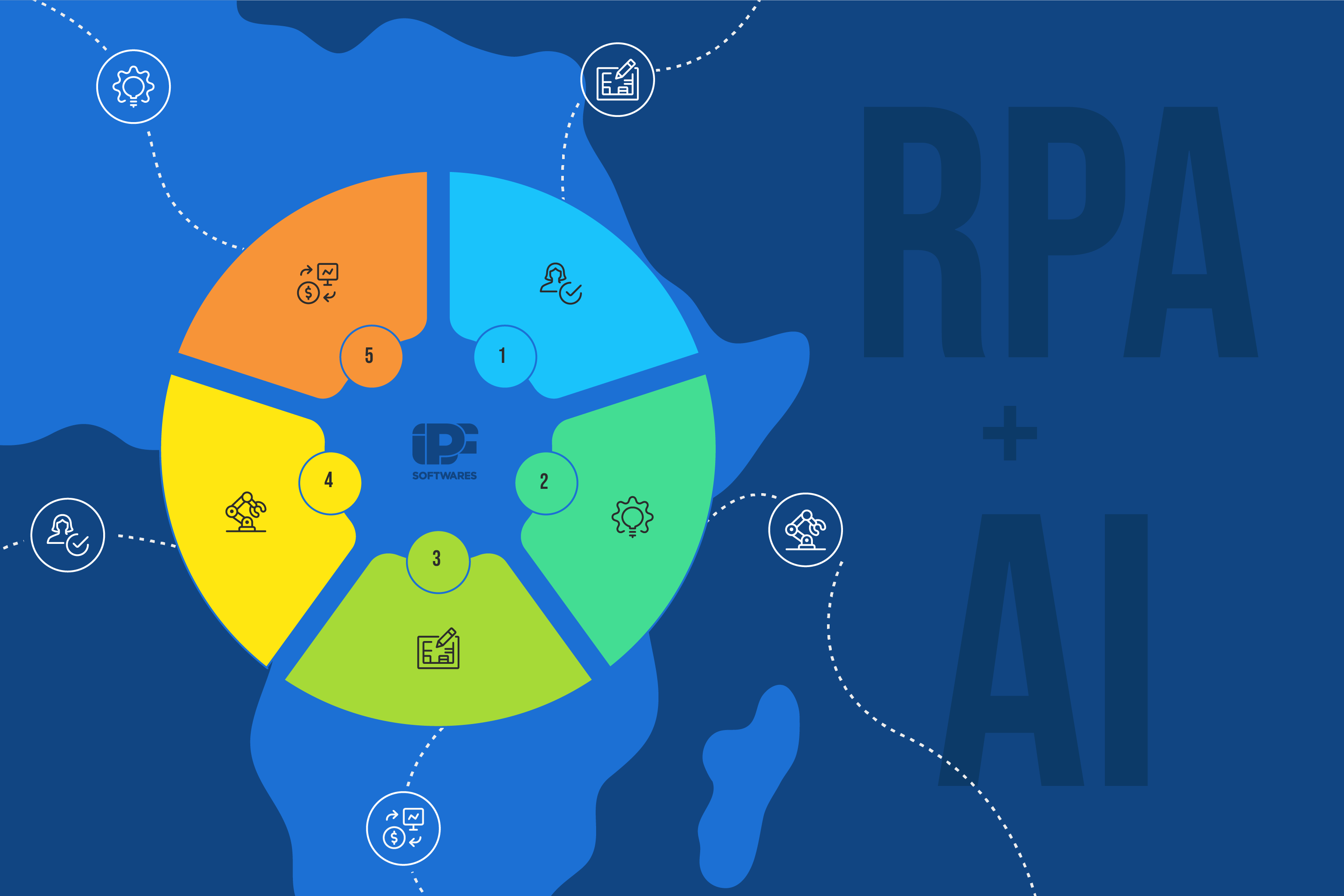 The Definitive Guide to Enterprise Automation in Africa: A Strategic Roadmap